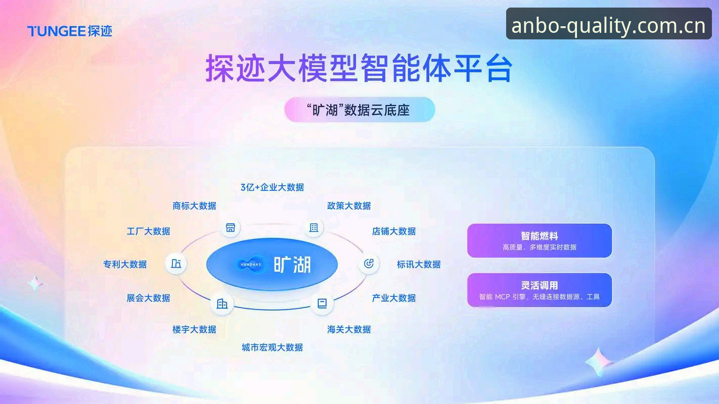 深度揭秘安博体育平台推荐：从版本迭代看数字体育服务的进化密码