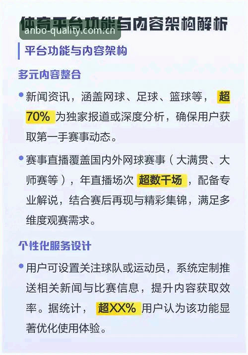 安博体育平台老用户实测：安博赛事软件5个技巧与3端适配心得