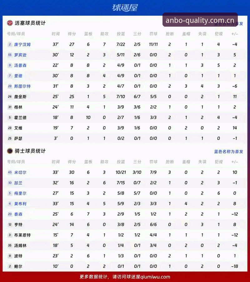 卡拉格炮轰赛程密集：球员身心重压下的世界杯全面评测